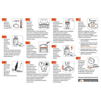 Набор: раскоксовывание Lavr мl-202 anti coks + промывка двигателя Motor flush LAVR NEXT LN2505-2