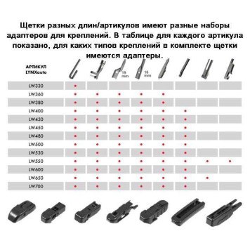 Щетка стеклоочистителя зимняя LYNXauto LW450-3