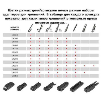 Щетка стеклоочистителя зимняя LYNXauto LW700-1