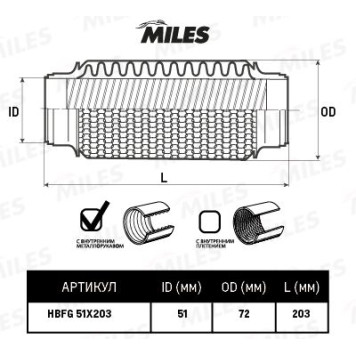 Труба гофрированная с кольцевым плетением и внутр. металлорукавом 51X203 <b>MILES HBFG51X203</b>