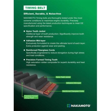 Ремень грм усиленный <b>NAKAMOTO R080029</b>-1