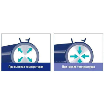 Хомут пружинный 25мм высокой нагрузки NORMA FBS 25/12, ширина ленты 12мм-2