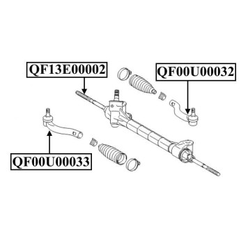 Наконечник рулевой правый <b>QUATTRO FRENI QF00U00033</b>-2
