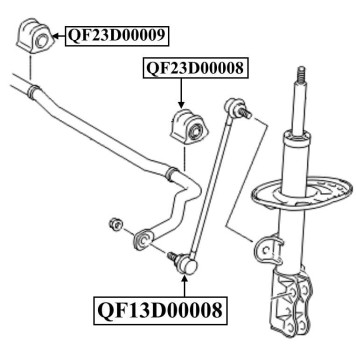 Втулка стабилизатора FR LH RAV4 2006 4WD ACA3 <b>QUATTRO FRENI QF23D00008</b>-2