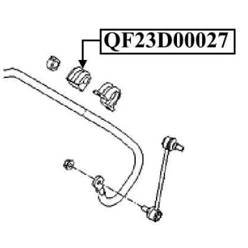 Втулка переднего стабилизатора D20 <b>QUATTRO FRENI QF23D00027</b>-2