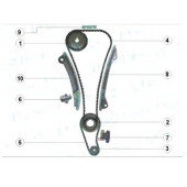 Комплект ГРМ NISSAN / RENAULT MR18DE / MR20DE 07- <b>SAT TK-NS270-A</b>
