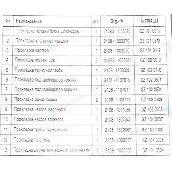 Набор прокладок ДВС ВАЗ 21083 (82,0) <b>TRIALLI GZ 101 7013</b>-1