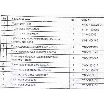 Набор прокладок ДВС ВАЗ 2170 Приора дв.16V1,6i <b>TRIALLI GZ 101 7027</b>-1