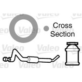 Набор прокладок <b>VALEO 509133</b>