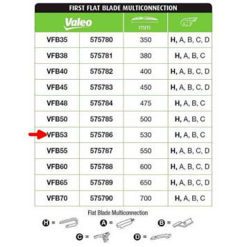 Щетка стеклоочистителя бескаркасная VALEO VFB53 / 575786 530мм универсальное крепление Multiconnection-3