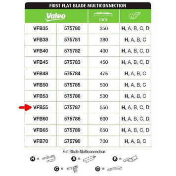Щетка стеклоочистителя бескаркасная VALEO VFB55 / 575787 550мм универсальное крепление Multiconnection-3