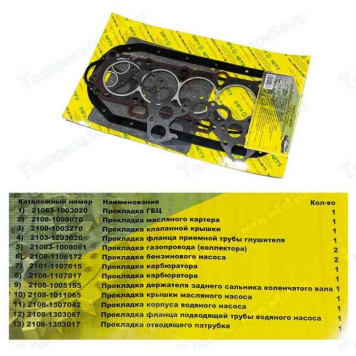 Набор прокладок двигателя ВАЗ 21083 (82,0) с герметиком, стандарт <b>ВАТИ 21083-1003020, 2108-1009070, 2108-1003270, 2103-1203020, ...</b>