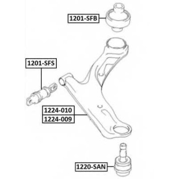 Сайлентблок, рычаг независимой подвески колеса <b>ASVA 1201SFB</b>
