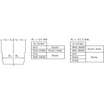 Амортизатор AL-KO 3533