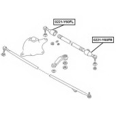 Наконечник поперечной рулевой тяги <b>ASVA 0221Y60FR</b>