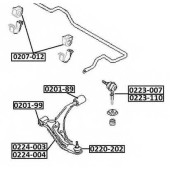 Стойка стабилизатора <b>ASVA 0223007</b>