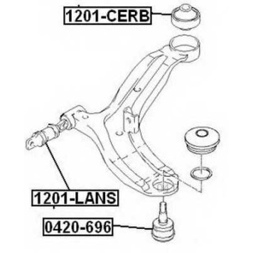 Сайлентблок, рычаг независимой подвески колеса <b>ASVA 1201CERB</b>