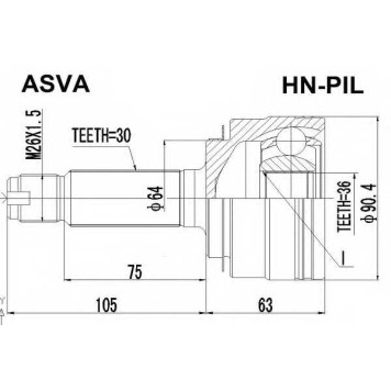 Шрус наружный 36x64x30 (10216022040213000214610, китай) 12 <b>ASVA HNPIL</b>