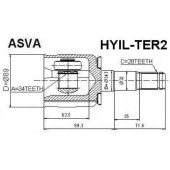 Шрус внутренний левый 34x34.7x28 <b>ASVA HYILTER2</b>