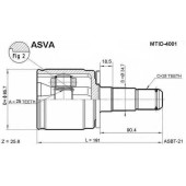 Внутр. шрус [12] <b>ASVA MTID4001</b>