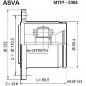 Шрус внутренний правый 25x110.5 MMC PAJERO 84-97 [12] <b>ASVA MTIP5004</b>