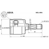 Шрус внутренний левый 33x35x28 12 <b>ASVA MZILM6A</b>