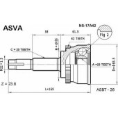 Шрус наружний 23x55x25 (ALMERA N15 SUNNY B14 BLUEBIRD G10) [12] <b>ASVA NS17A42</b>