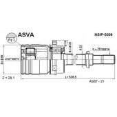 Шрус внутренний правый 27x35x29 [12] <b>ASVA NSIP5009</b>