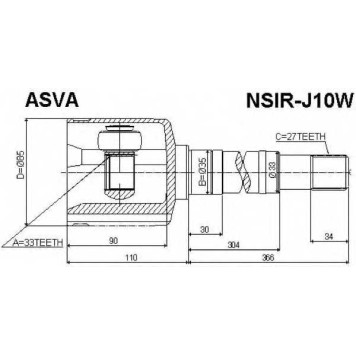 Шрус внутренний правый NISSAN QASHQAI J10E A 12 <b>ASVA NSIRJ10W</b>