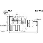 Шрус внутренний правый 23x32x23 [12] <b>ASVA TYIPRAV4</b>