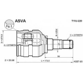 Шрус внутренний 23x34x23 (TOYO [12] <b>ASVA TYIU220</b>