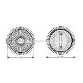 Сцепление вентилятора радиатора AVA QUALITY COOLING BWC322