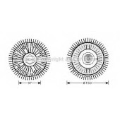 Сцепление вентилятора радиатора AVA QUALITY COOLING BWC326