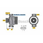 Генератор 100А для SCANIA 4 - series, P,G,R,T - series <b>BOSCH 0 986 047 820</b>