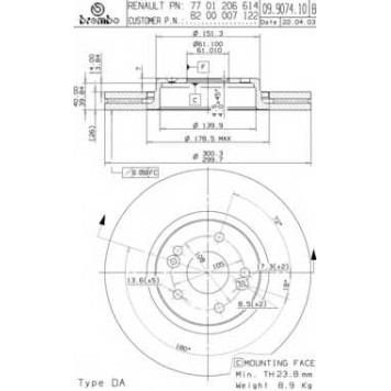 Тормозной диск BREMBO 09.9074.11