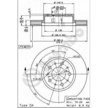 Тормозной диск BREMBO 09.5315.14