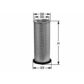 Фильтр воздушный CLEAN FILTERS MA1041