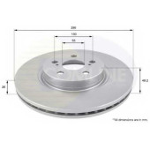 Тормозной диск COMLINE ADC01110V