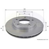 Тормозной диск COMLINE ADC0416V
