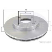 Тормозной диск COMLINE ADC0441V