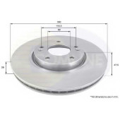 Тормозной диск COMLINE ADC1092V