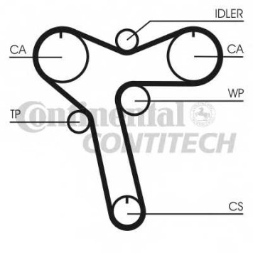 CONTITECH CT1128 - ремень ГРМ