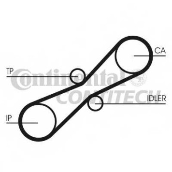 Ремень ГРМ CONTITECH 300 LAHN 083 / CT791