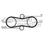 Ремень ГРМ CONTITECH 304 LAHR 082 / CT914