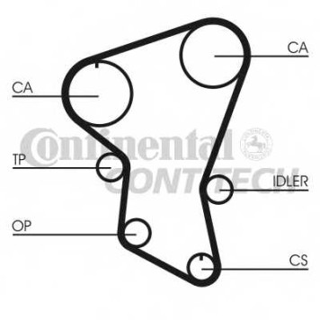 Ремень ГРМ CONTITECH 514 LAHR 118 / CT516