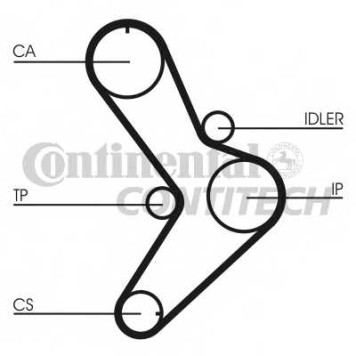 Ремень ГРМ CONTITECH 570 LAH 118 / CT731