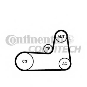 Поликлиновой ременный комплект CONTITECH 5PK1125K1