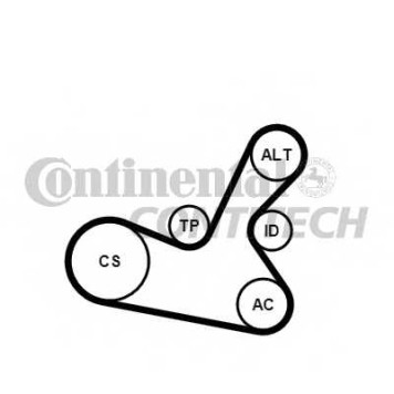 Поликлиновой ременный комплект CONTITECH 5PK1300K1