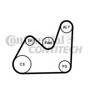Поликлиновой ременный комплект CONTITECH 5PK1432K1