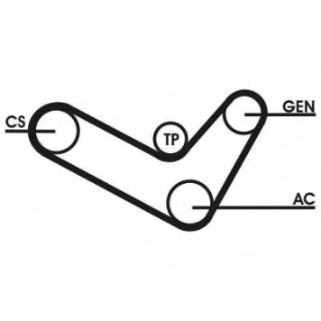Поликлиновой ременный комплект CONTITECH 6PK1050D2